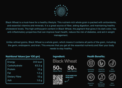 Label from black wheat packaging